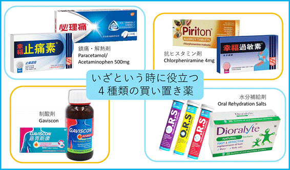 Covid-19 ワクチンに関する追記といざと言う時のために買い置きしておきたい薬の話（序段）