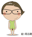 生理痛